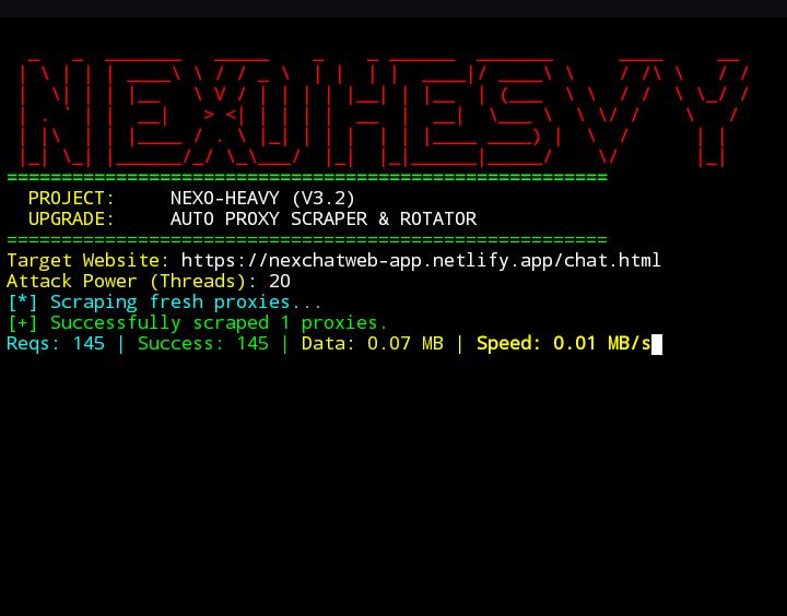 DDoS Testing